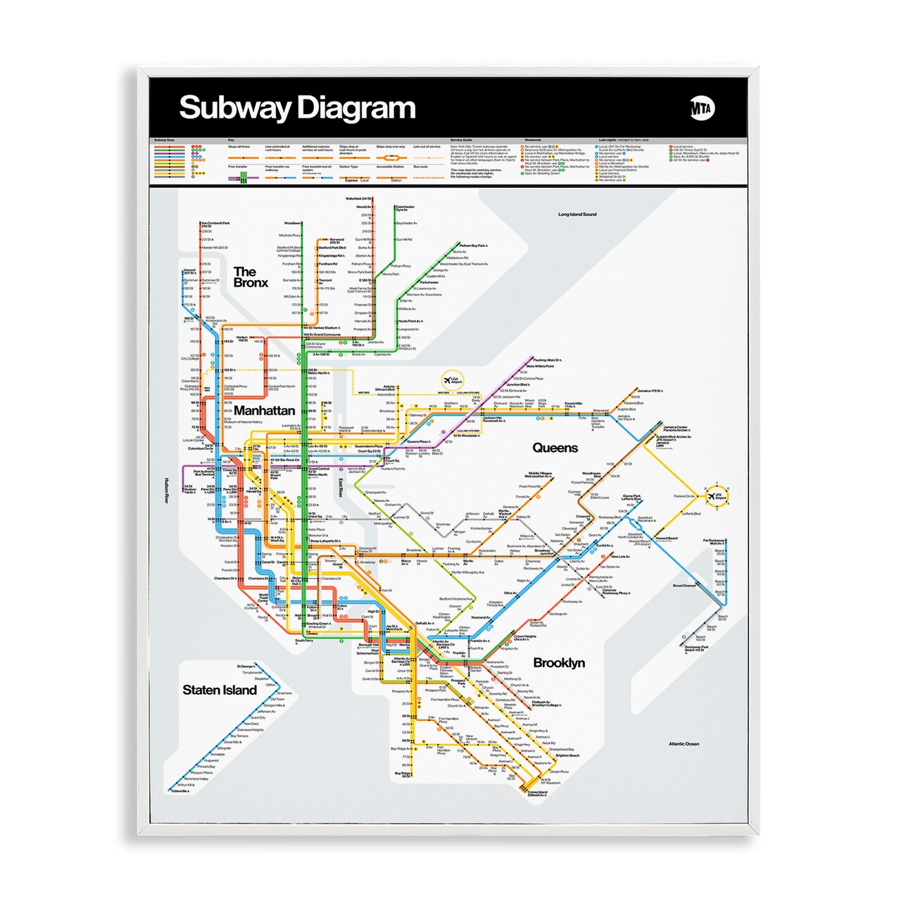 Stupell Industries New York City Urban Subway Diagram Chart Framed Giclee Design By JG Studios